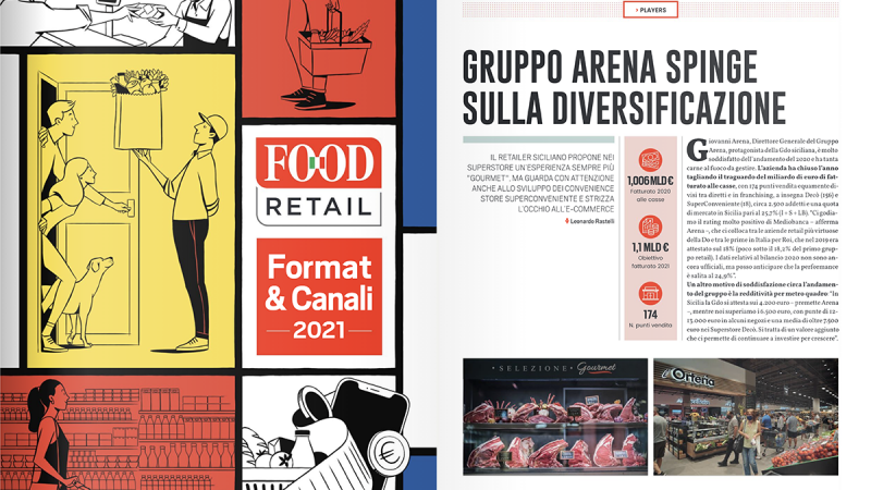 Gruppo Arena protagonista dello Speciale Retail di FOOD tra Format e Canali 2021