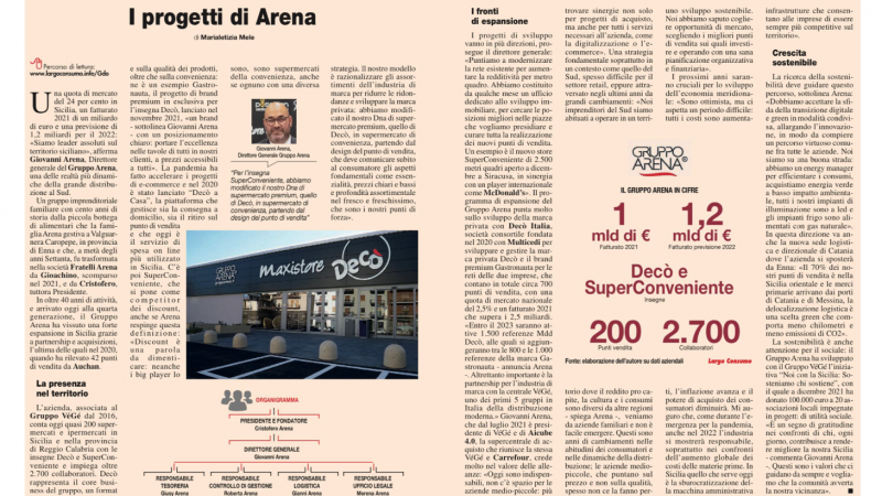 I progetti di Gruppo Arena in un’intervista del Direttore Generale Giovanni Arena alla redazione di Largo Consumo.